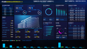 清遠(yuǎn)營銷型網(wǎng)站建設(shè)公司哪家好