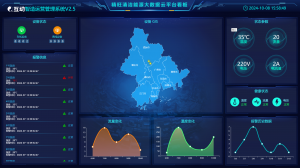 清遠(yuǎn)營銷型網(wǎng)站建設(shè)公司哪家好