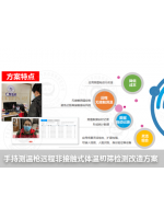 手持測溫槍遠程非接觸式體溫初篩檢測改造